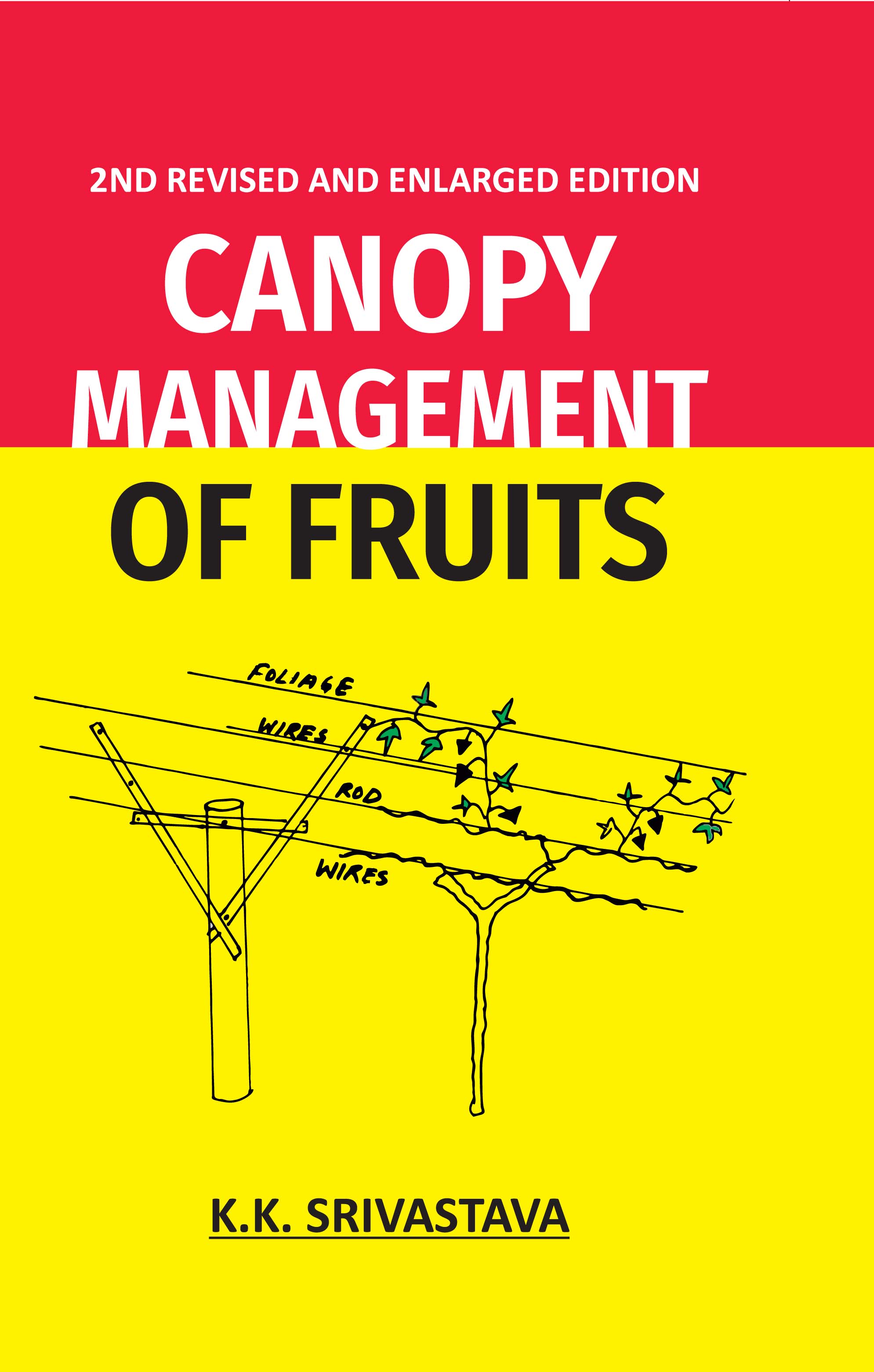 Canopy Management of Fruits: 2nd Revised and Enlarged Edition